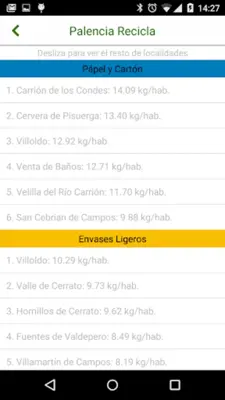 Palencia Recicla android App screenshot 0